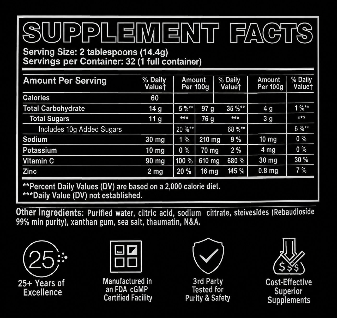 suplement facts glycerol